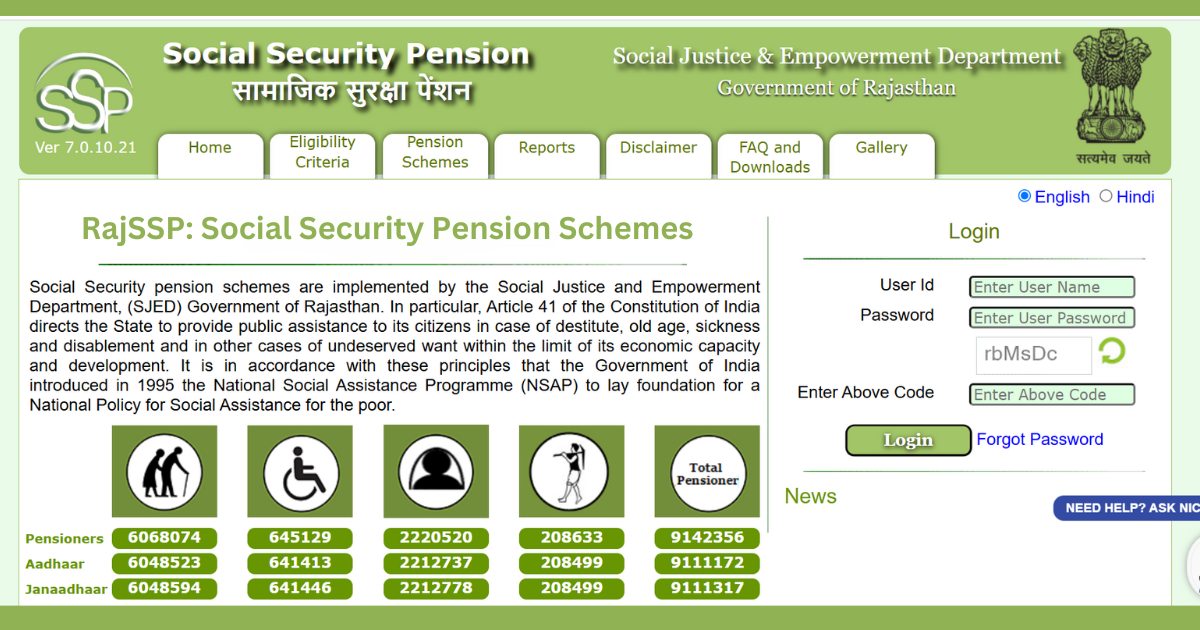 RajSSP:  Social Security Pension Schemes